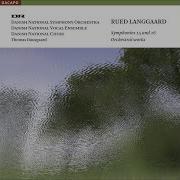 Symphony No 15 Bvn 375 Sostormen The Sea Storm I Bevaeget Moving