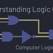 Logic Gatektor