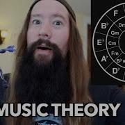 Chords Theory Pitch