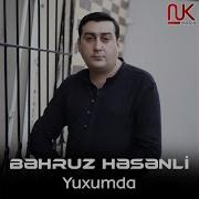 Qapi Doyulur Getdi Qemim Miskinim Gelen Kimdi Men Axi Hardan Bilim