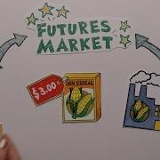 S I Futures Intro S I Futures