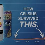 Celsius