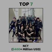 Top 10 Highest Paid Kpop Stars