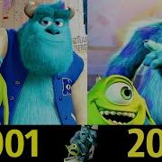 Full Evolution Джеймс Пи Салливан