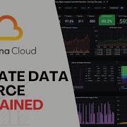 How To Add Private Data Into Grafana Cloud Dmitry Lambert