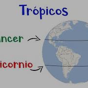 Trópico De Cáncer