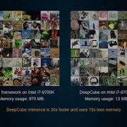 Deepcube Who We Are