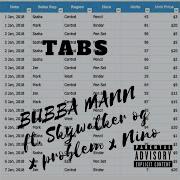 Tabs Bubba Mann